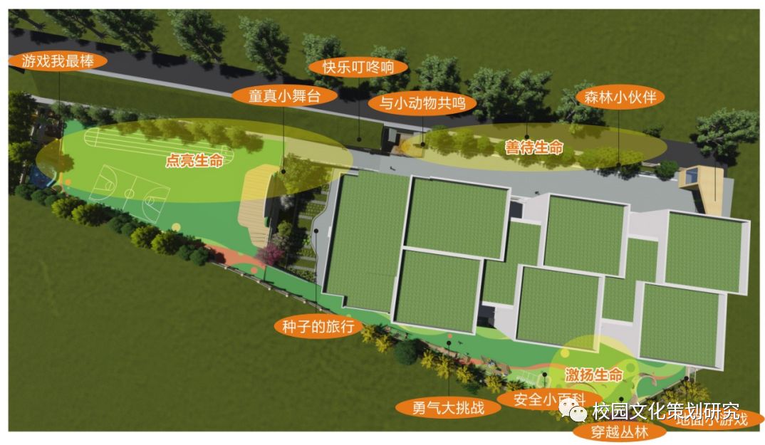 5主題節點(diǎn).png